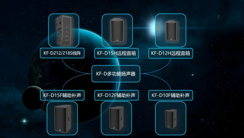 保伦股份荣获“中国音响设备十大品牌”j9九游会网站入口荣耀时刻！itc(图4)
